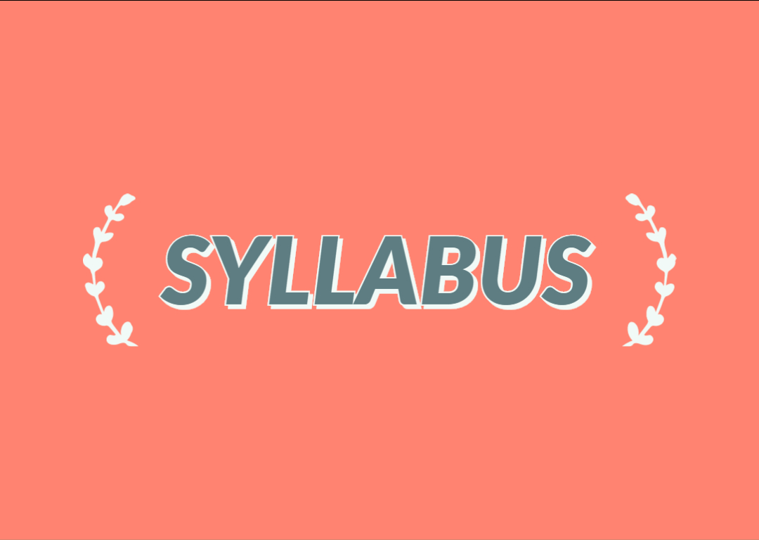 Syllabus for CLAT 2020
